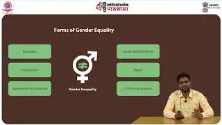 Gender inequalities and the subordination of women 50