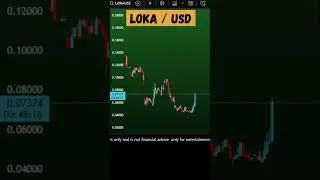 Loka coin price prediction and Solid pump? League of Kingdoms Arena Crypto  July 10, 2025