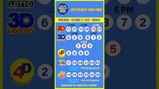 PCSO 2D 3D 4D 6/45 6/55 Lotto Results Today 9PM Draw of October 27, 2025 #lottoresulttoday