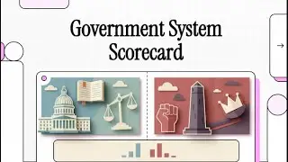 Liberal Democracy vs Authoritarianism: Which Government System is Best for the 21st Century?