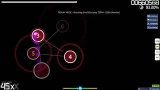 tried cursor dancing a bit