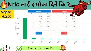 Nric लाई १मौका दिने कि ? By  Share  Rocket Pro #nepse #nepsechartanalysis #nepsechart