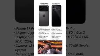 iPhone 17 Pro vs Poco M6 Pro Design Comparison 🤯 #shorts #iphone17pro