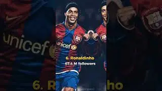 Top 10 Most Followed Footballers On Instagram In 2022 😱⚽ || Knowledgeable World || #shorts #trending
