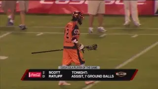 Week 14 of the MLL: Chesapeake Bayhawks vs. Atlanta Blaze