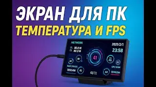 Как вывести температуру и FPS на отдельный экран ПК. Экран для ПК: температура, FPS, Мини дисплей
