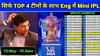 IPL 2021 - Mini IPL 2021 to Proceed With These 4 Teams