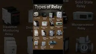 Relay Types In HVAC System || Relay Vs VFD || #hvac #coolingsolutions #viralshorts #trendingshorts