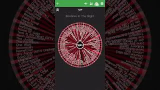 Day 10 of the T&Oslash;P wheel!