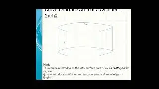 A Quick Guide to Finding The Total Surface Area of a Cylinder
