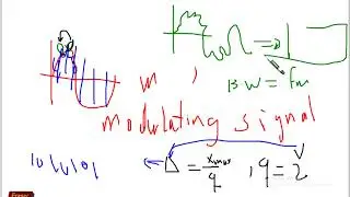 المحاضرة الرابعة ( Delta Modulation )
