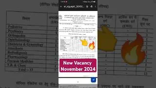 MP Medical College Vacancy 2024 | MP Medical Department Bharti 2024 | MP Jobs #cho  #nursingjobs