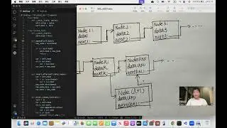 Programming bootcamp task2