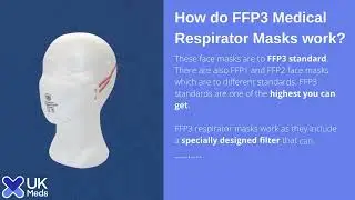 What are FFP3 Medical Respirator Masks? | UK Meds