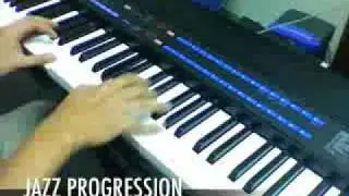 Rocket Piano Learn Piano Fast - Even if You Don't Know Where Middle C is!