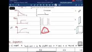 Lecture 22 | Quantum Mechanics | UPSC CSE