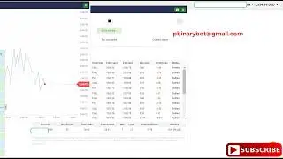 Unusual Deriv.com Bot - Rover Binary Bot | Explosive Secret Deriv Bot Download