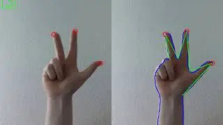 Node.js + OpenCV for Hand Gesture Recognition /  Fingertip Detection