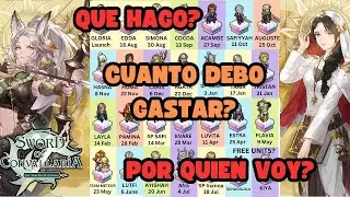 Guía de como gestionar tus recursos sabiendo lo que se viene en el servidor global