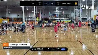 Game Recap- Rockcity 13N2 vs. Summit 13 Blue Elite