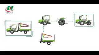 HUILI MODULE SWITCH FROM PLOWING TO TRANSPORTING YOU ONLY NEED ONE TRACTOR