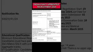 INDIAN NAVY APPRENTICE RECRUITMENT 2024 🥳 #navy #apprentice #shorts #job #indiannavy