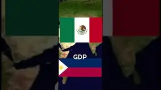 Country Vs Country Part 1 #shorts #viral #conflict #fight #europe#asia #countries