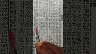 Midweek Lotto Plan Today 28/1/2026