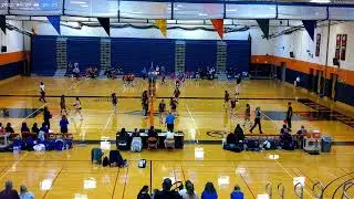 SUNY Orange Volleyball vs Monroe-Bronx 10/11/25