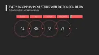 Contagious Ideas | After Efects Project Files