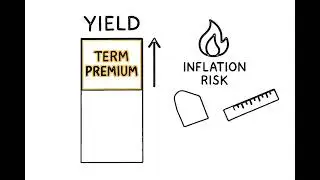 The U.S. Debt Bomb: What Investors Must Know Before 2025 Ends