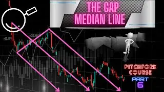 Andrews Pitchfork Trading-Part 6 : The Gap Median Line