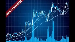 14. How to add and use the account performance module