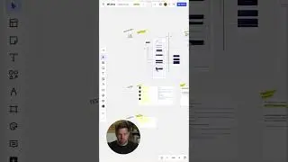 How I build better software with UML diagrams in Miro