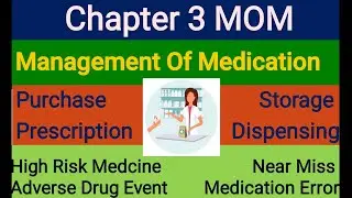 MOM #nabh #MOM #medication