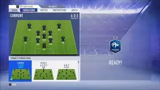 FIFA 19 France review - Best formation, Best tactics and instructions