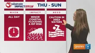 Weather Impact Alert: Minor coastal flooding & rip current risk