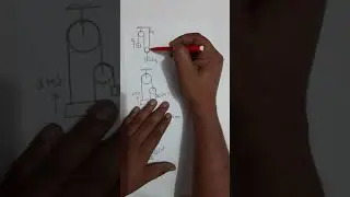 Constraint equations in string and pulley  system ( logical trick)