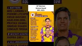 UP Warriorz Women Squad for WPL 2026 🏆 #upwarriorz #Squad #wpl