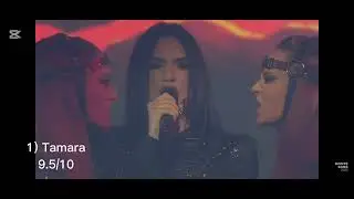 My top 3 each national final