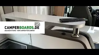 Camperboards zu Besuch beim Hymer Zentrum B1 in M&uuml;lheim an der Ruhr
