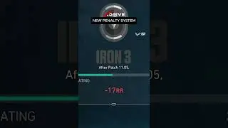 The penalty is increasing for players who AFK to abuse systems like dodging & remaking.