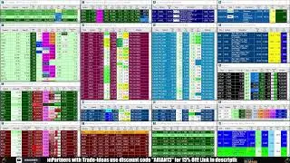 LIVE: Penny Stocks Small Cap Scanner (Trade-Ideas)