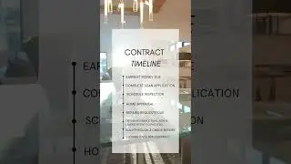 The Contract Timeline #idreamofkeys #realestate #shorts #firsttimehomebuyer