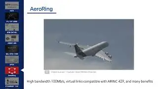 Учебное пособие по цифровой шине данных авионики (ADB) (ARINC429, MIL-STD-1553, ARINC664, AeroRing, PTP)