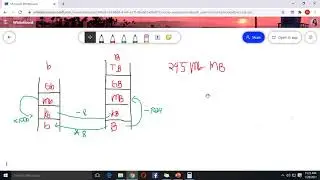 Module 4 Conversion Bits and Bytes