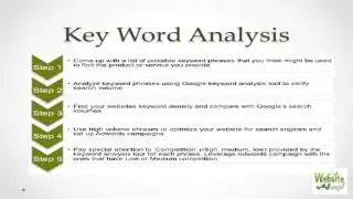 Online Marketing Video 10: Off Site SEO Strategies