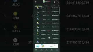 Cập Nhật Kinh Tế Mỹ v&agrave; L&yacute; Do Crypto Giảm Gi&aacute; - Safemoon News Today