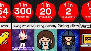 Probability Comparison: Home Alone (Female Version)