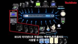 BSS Soundweb London Hardware Overview Ch.1 Intro_Korean